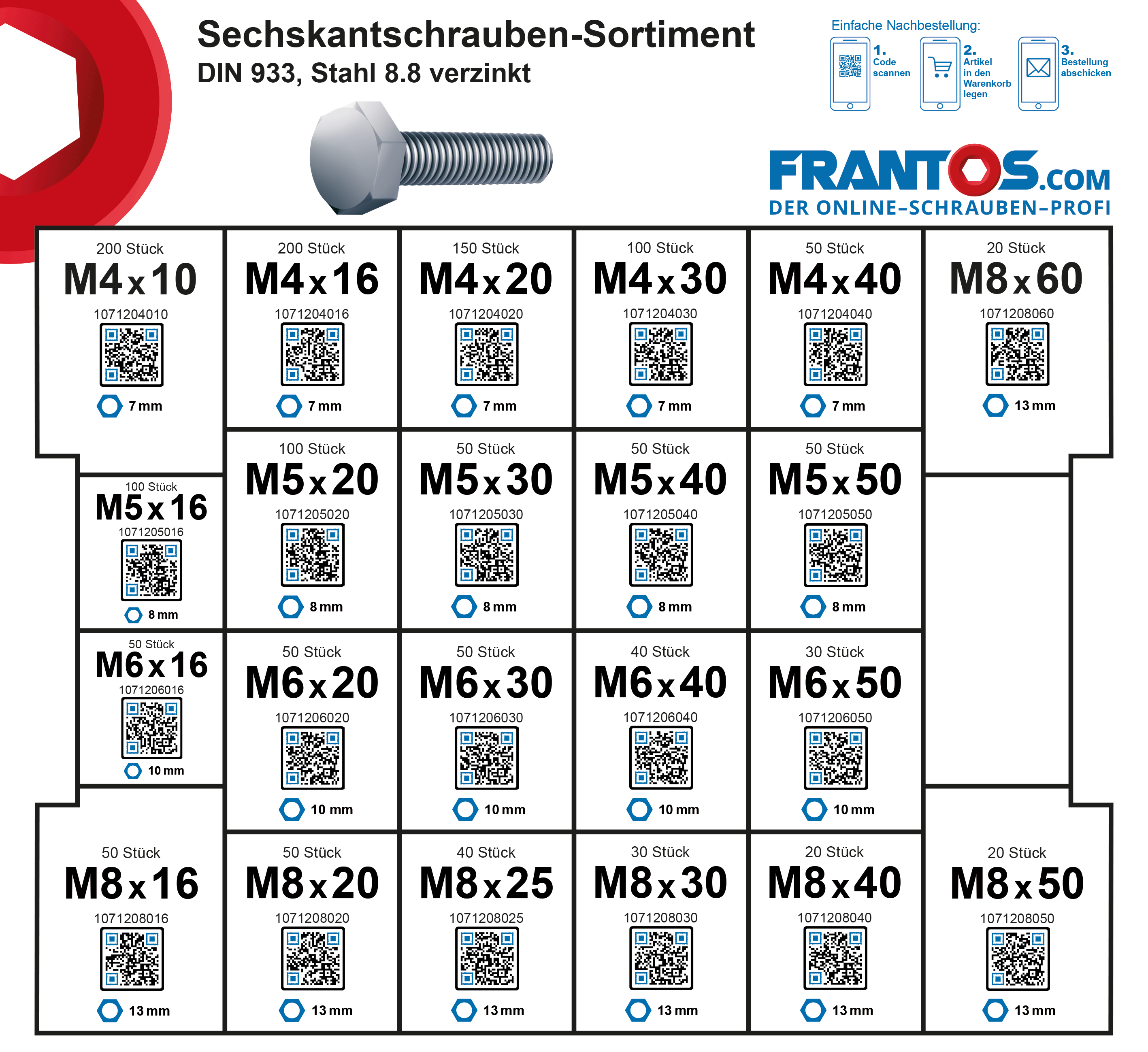 DIN 571 Sechskant-Holzschrauben verzinkt