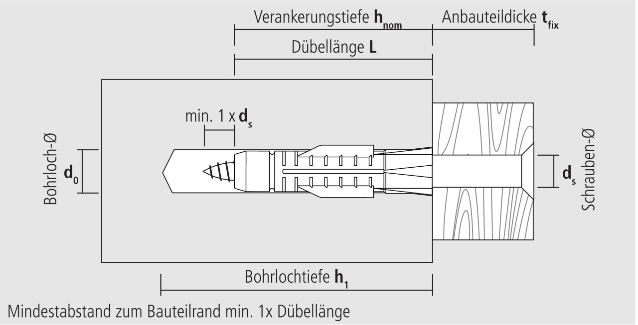 Technische Zeichnung Allzweckübel AZ/AZK
