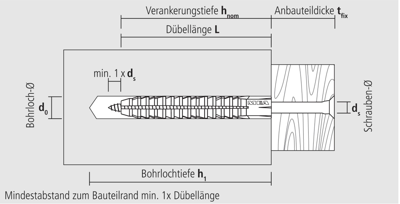 Technische Zeichnung Langer Normaldübel FL