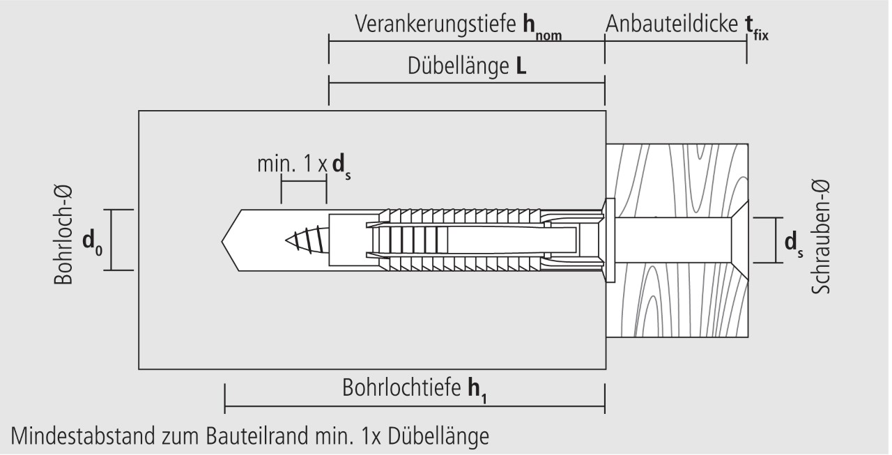 Technische Zeichnung Dübel FX