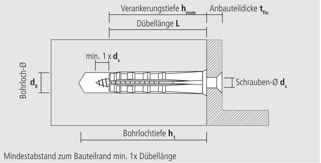 Technische Zeichnung Porenbetondübel GB