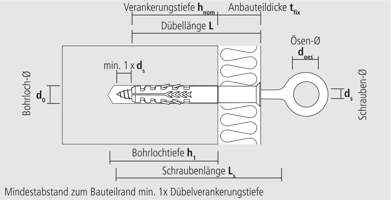 Technische Zeichnung Gerüstdübel GR