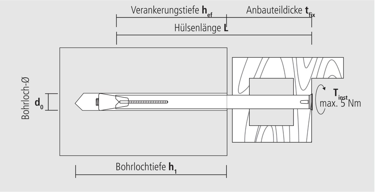 Technische Zeichnung Metallrahmendübel MR