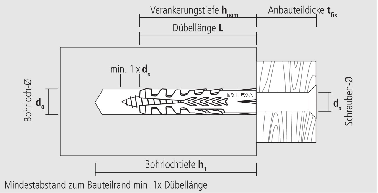 Technische Zeichnung Normaldübel F